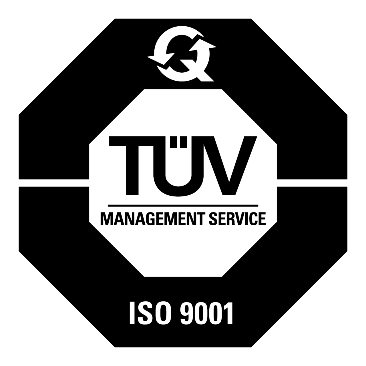 tuv